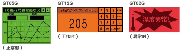采用3色LED背景燈，設(shè)備的狀態(tài)一目了然