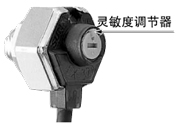 配備靈敏度調(diào)節(jié)器(僅限反射型、帶動作切換開關(guān)的透過型)
