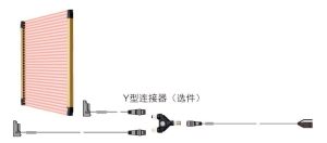 Y型連接器，更加節(jié)省配線
